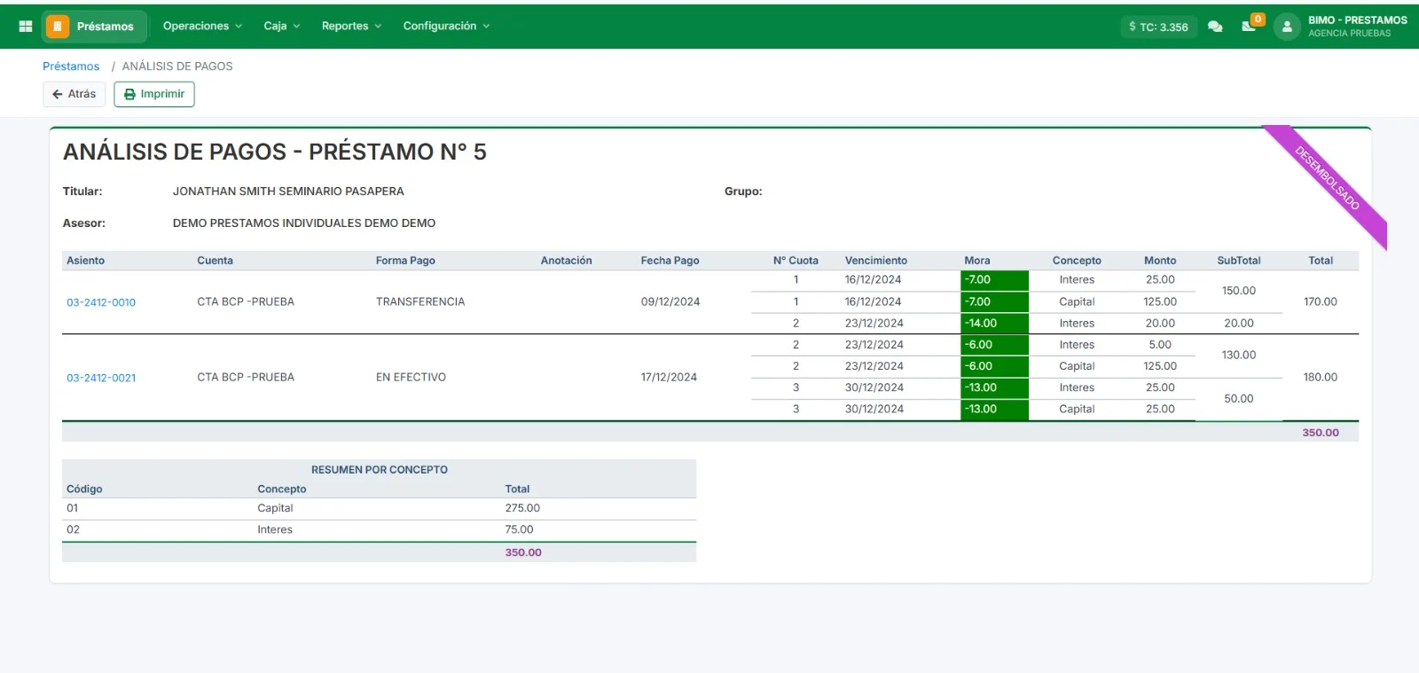 Análisis de pagos de un préstamo en Bimo: asiento, cuenta, forma de pago, cuotas, mora y resumen por concepto